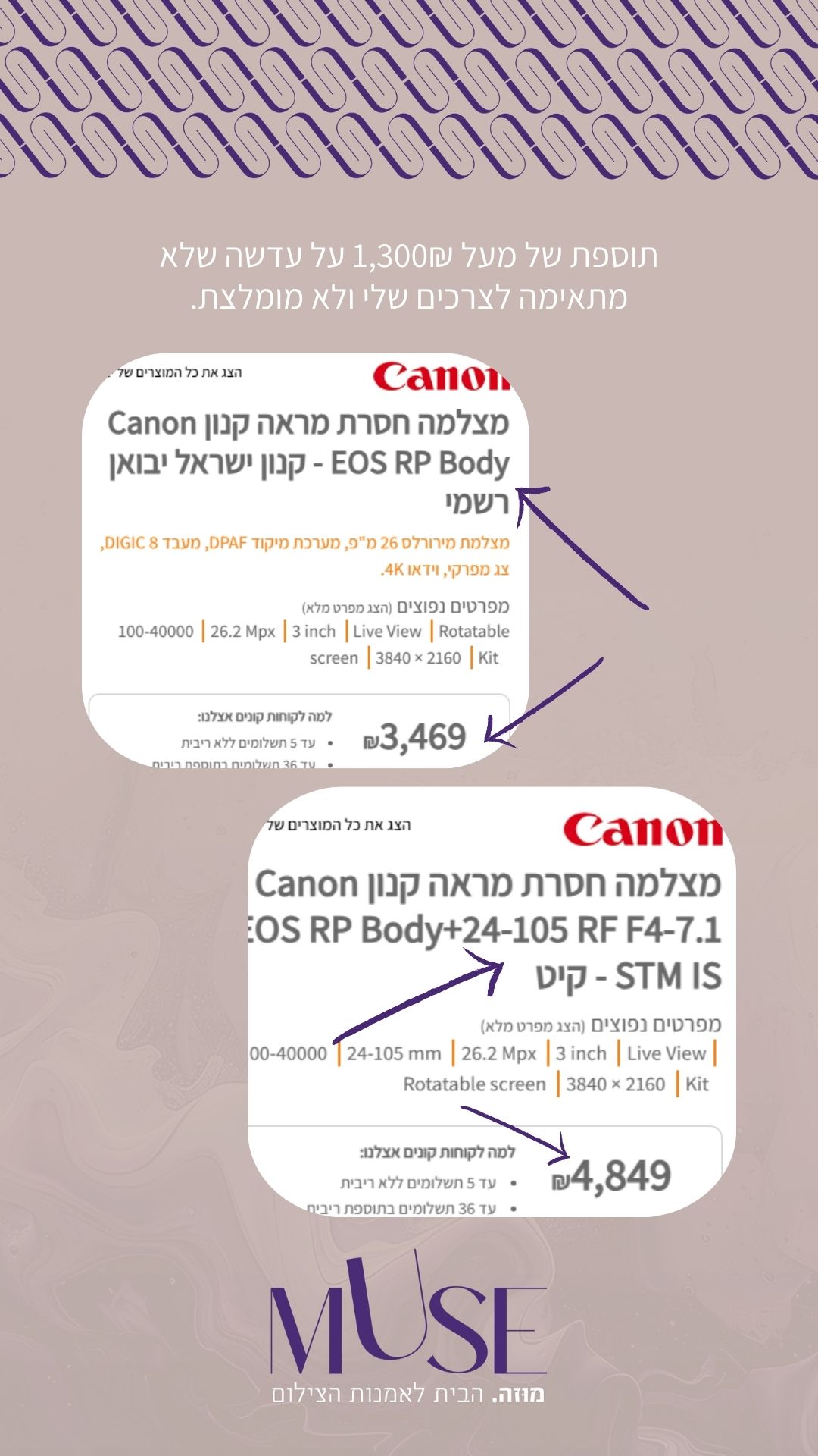 מו•זה סוקרת עדשת 50 מ"מ - תמונה 1